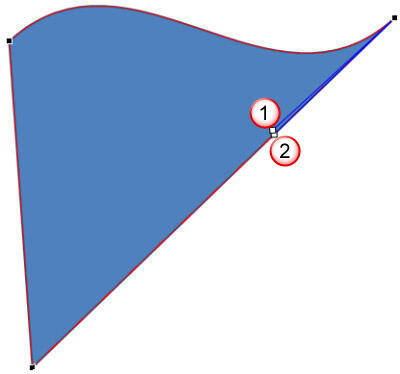 Two blue handles appear when a corner point is selected