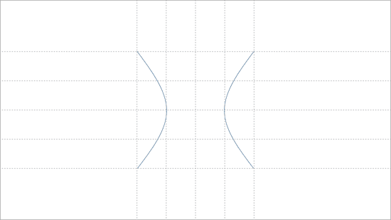 Copied arc flipped