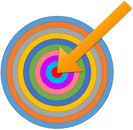 Target with arrow shape added