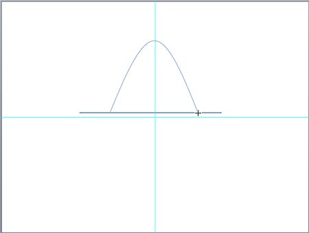 Cursor placed on the horizontal line to establish the endpoint of parabola