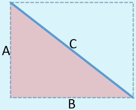 A, B, and C are the three sides of our imaginary triangle