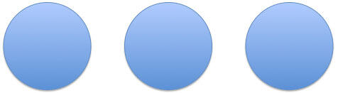 Three circles with the default shape attributes Three circles with the default shape attributes