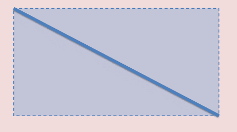 Imaginary rectangle that contains the diagonal line