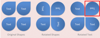 Learn PowerPoint 2011 for Mac: Rotate Text 180° within Shapes