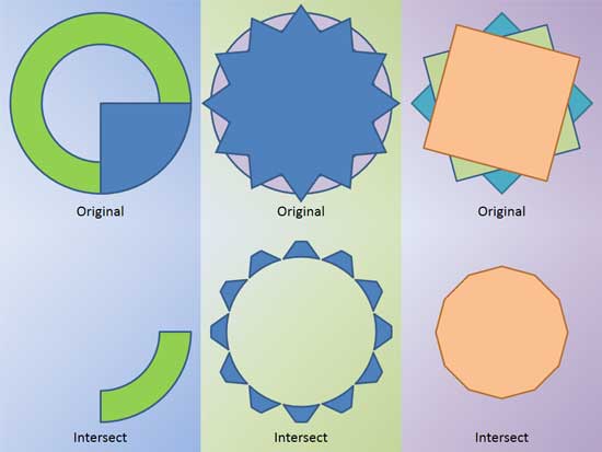 Samples showing use of the Intersect command