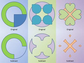 Learn PowerPoint 2013 for Windows: Shape Subtract