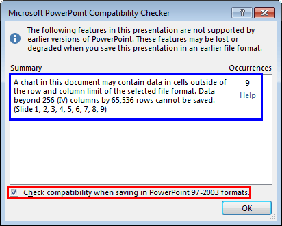 Microsoft PowerPoint Compatibility Checker dialog box