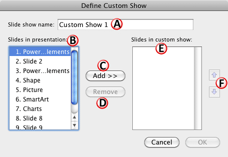 Define Custom Show dialog box