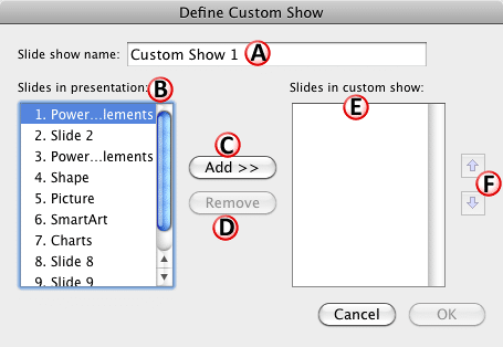 Define Custom Show dialog box Define Custom Show dialog box