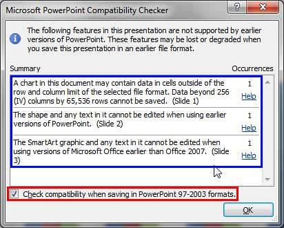 Microsoft PowerPoint Compatibility Checker dialog box