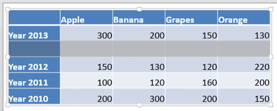New row inserted above the selected row New row inserted above the selected row