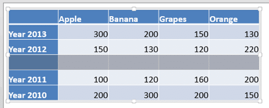 New row inserted below the selected row