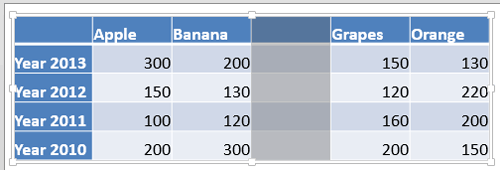 New column added after the selected column