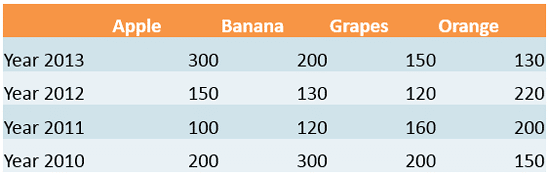 Table cells and text boxes