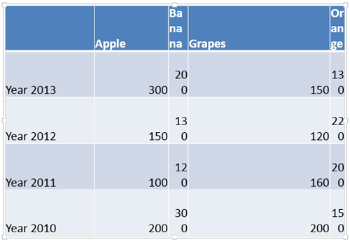 Table Rows equally distributed