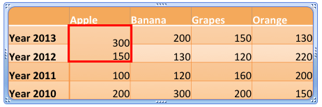 Removing borders within a table merges adjacent cells Removing borders within a table merges adjacent cells