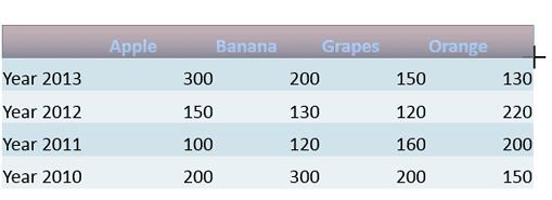 Rectangle inserted over the first row