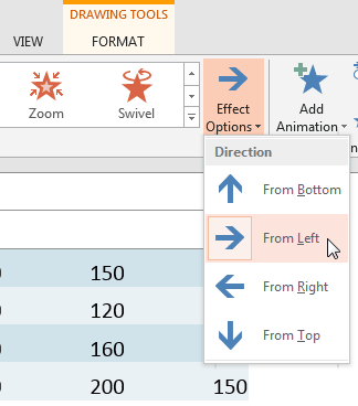 Wipe animation set to play From Left