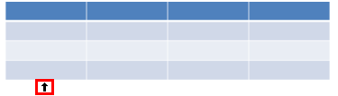 Cursor changed to an arrow pointing the column Cursor changed to an arrow pointing the column