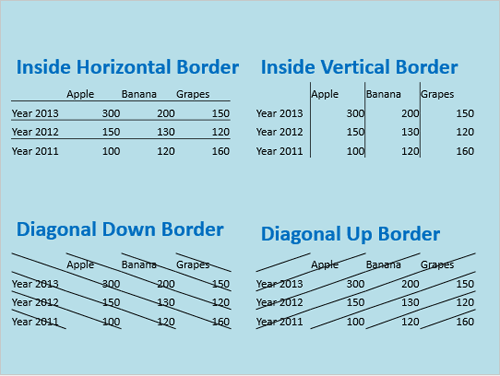 Inside Horizontal Border, Inside Vertical Border, Diagonal Down Border, and Diagonal Up Border options