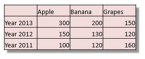 Table applied with shadow effect