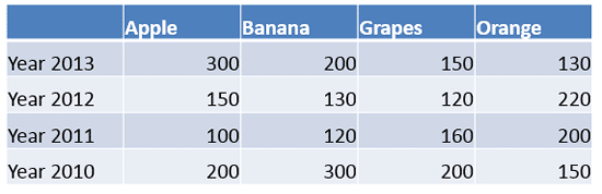 Table with Banded rows and a distinct Header row