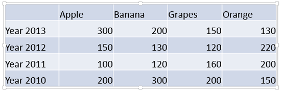 Table with banded rows