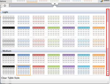 Learn PowerPoint 2011 for Mac: Table Styles