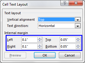 Cell Text Layout dialog box