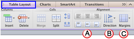 Alignment options for Table cell content