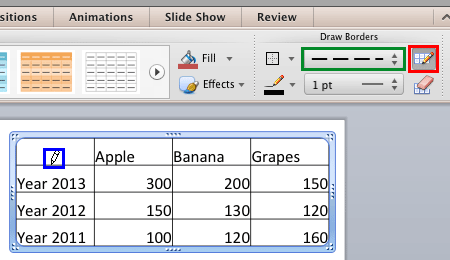 Cursor changed to a Pencil icon Cursor changed to a Pencil icon