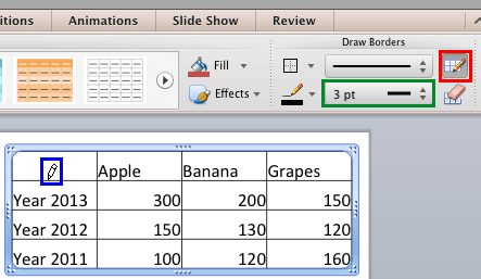 Cursor changed to a Pencil icon Cursor changed to a Pencil icon