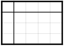 Table drawn with various border line weights
