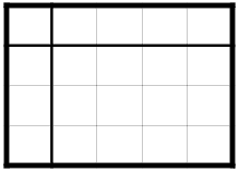 Table drawn with various border line weights Table drawn with various border line weights