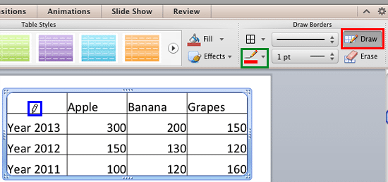 Cursor changed to a Pencil icon Cursor changed to a Pencil icon