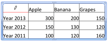 Learn PowerPoint 2011 for Mac: Set Color for Table Borders
