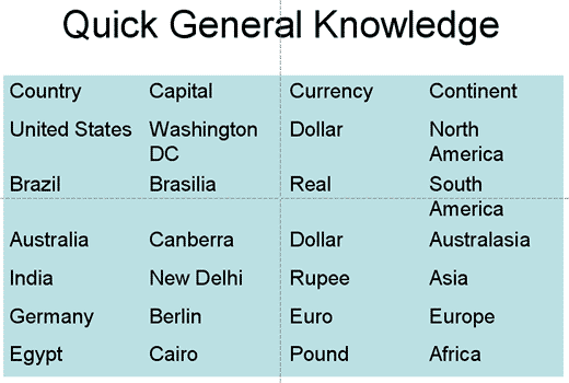 Table with no border