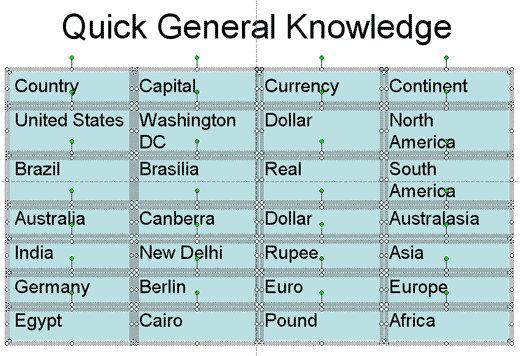 Cells converted to shapes