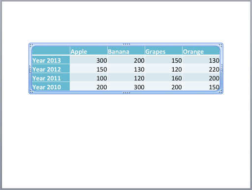 PowerPoint table applied with a new style