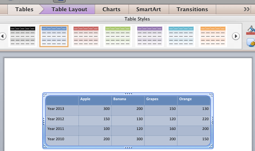 Word table content pasted into PowerPoint table