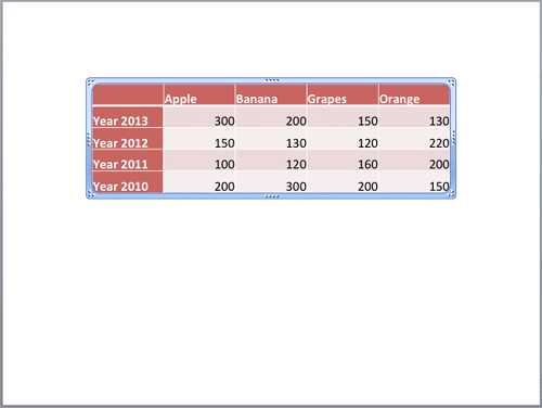 PowerPoint table applied with a new style