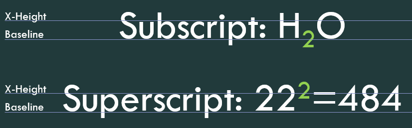 Subscripted and superscripted text relative to baseline and X-Height