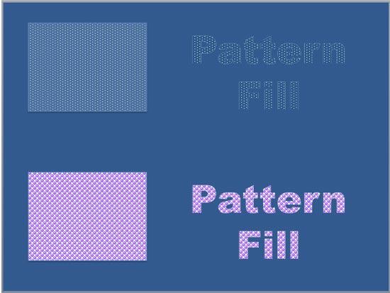 Two examples of Pattern fills for text