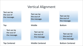 Learn PowerPoint 2013 for Windows: Text Layout Options