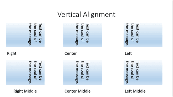 Examples of Horizontal alignment of the text rotated to 90°