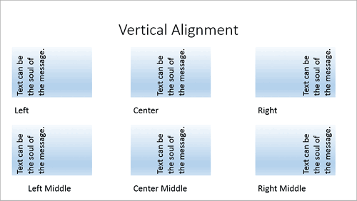 Examples of vertical alignment of the text rotated to 270°