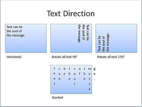 Text direction examples - Indezine Text direction examples
