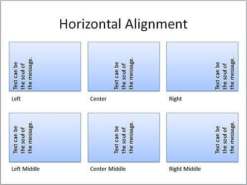 Examples of Horizontal alignment of the text rotated to 270°
