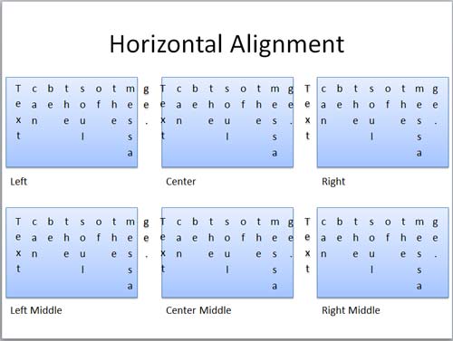 Examples of Horizontal alignment of the stacked text