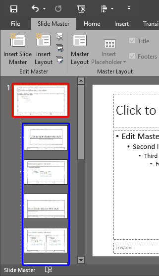 Slide Master and Slide Layouts within PowerPoint
